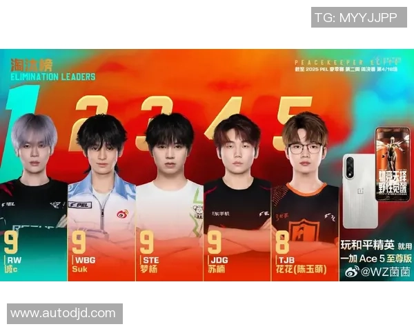 2026和平精英力量排行榜：JDG位居第9名