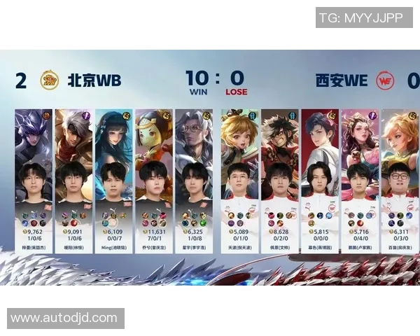 王者荣耀热议：WE的配合争议